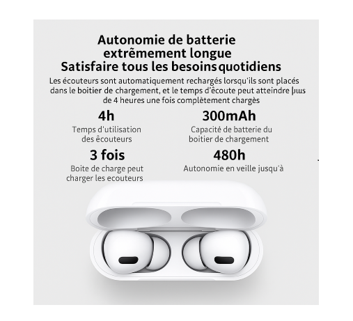 Écouteurs sans fil Bluetooth avec boîtier de charge blanc, autonomie 4h, batterie 300 mAh, recharge 3 fois, veille 480h